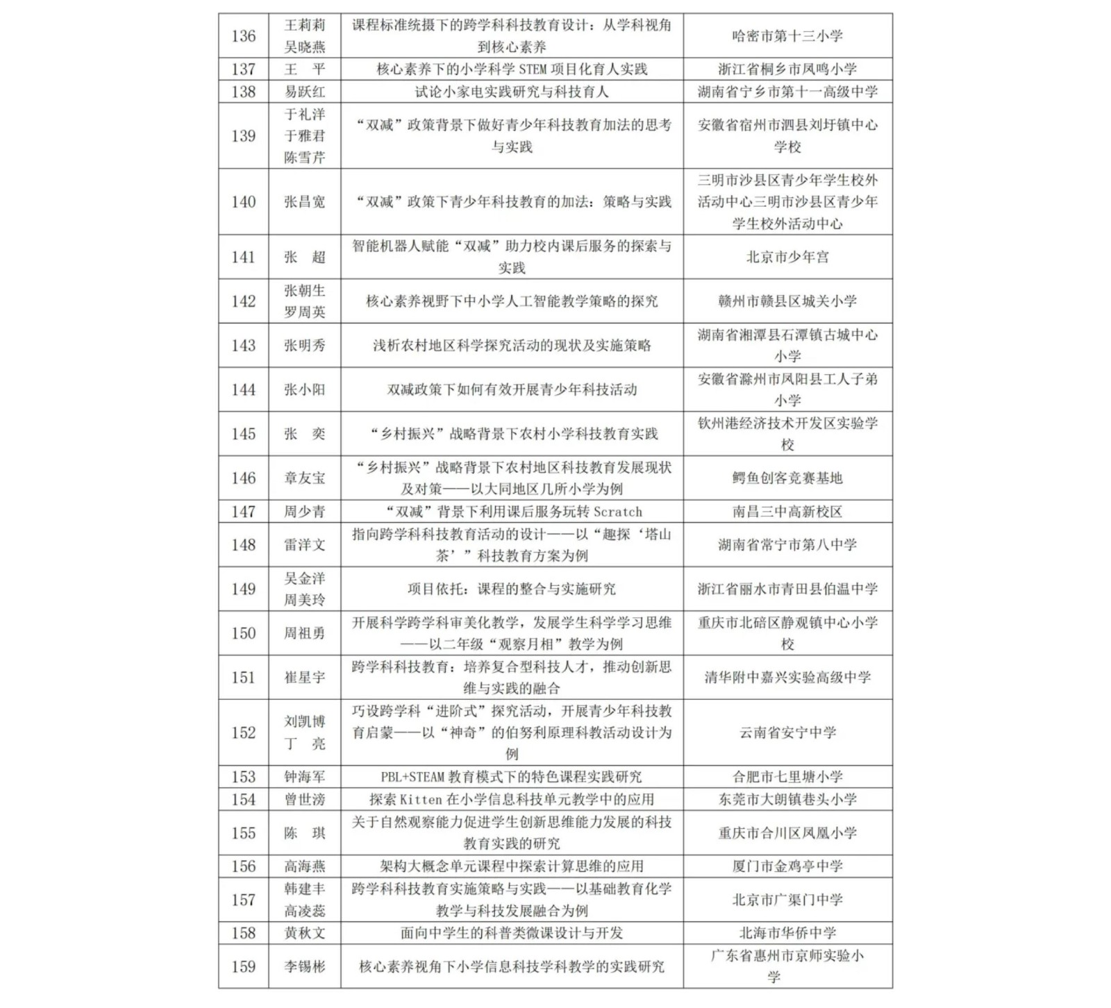 1741140020512.jpg