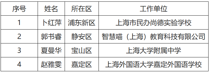 1741141732154.png